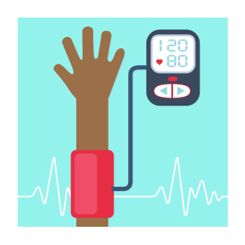 Normal blood pressure is below 120/80 mm Hg
