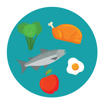 Eat Like A Regenivore