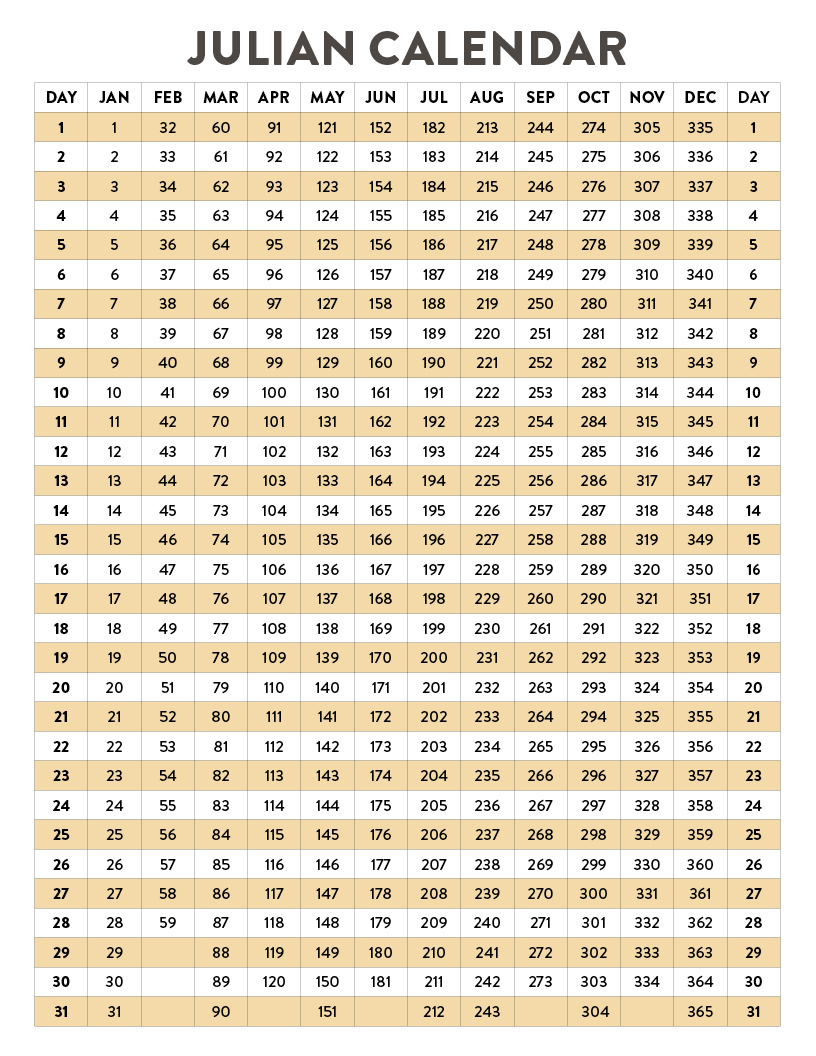 julian-date-calendar-natural-grocers