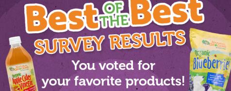 Natural Grocers® Best Of The Best Customer Survey Results