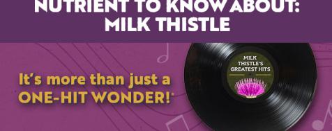 Nutrient to Know About - Milk Thistle