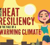Image https://www.naturalgrocers.com/sites/default/files/styles/resource_finder_176x160/public/media_images/19541_2024_June_eHHL_FeatureArticle_Heat-Resiliency-for-Warming-Climate_Thumbnail_676x326.jpg?itok=tzlR7GKc